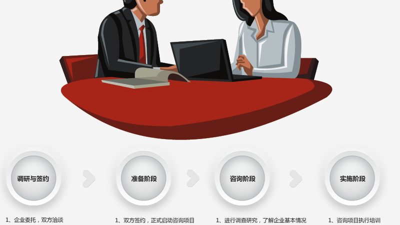 环境尽职调查：中小企业合规的必经之路**